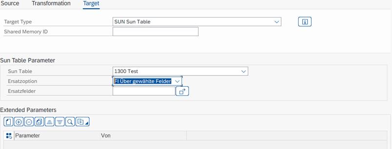 SUN Example