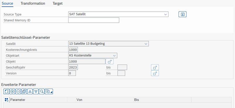 SAT Beispiel